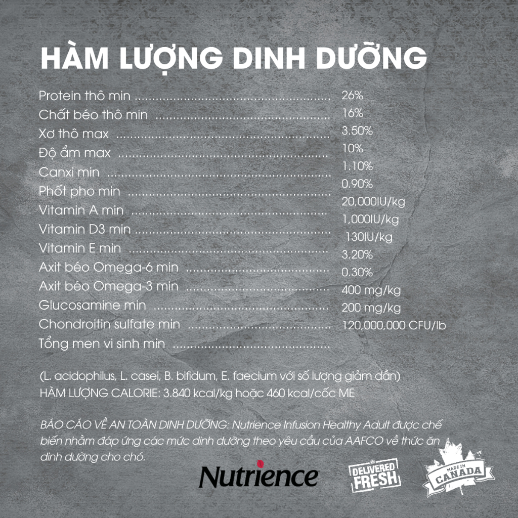 Nutrience Infusion Healthy Adult thức ăn cho chó trung bình lớn - thịt gà và rau củ trái cây tự nhiên 500g