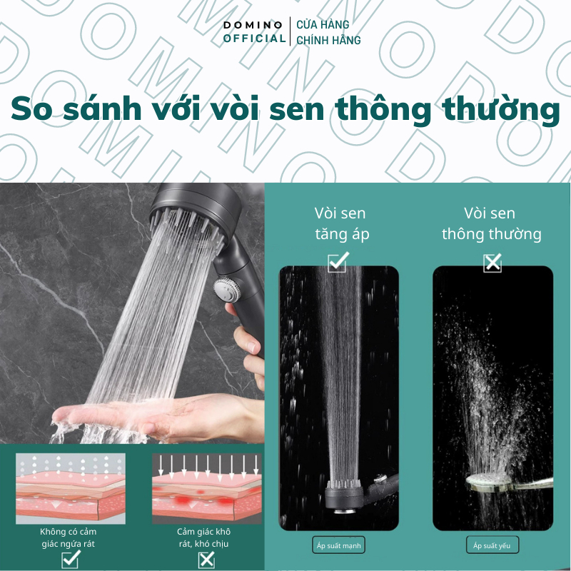 Vòi Hoa Sen Domino Tăng Áp Nhiều Chế Độ Tặng Kèm Lõi Lọc