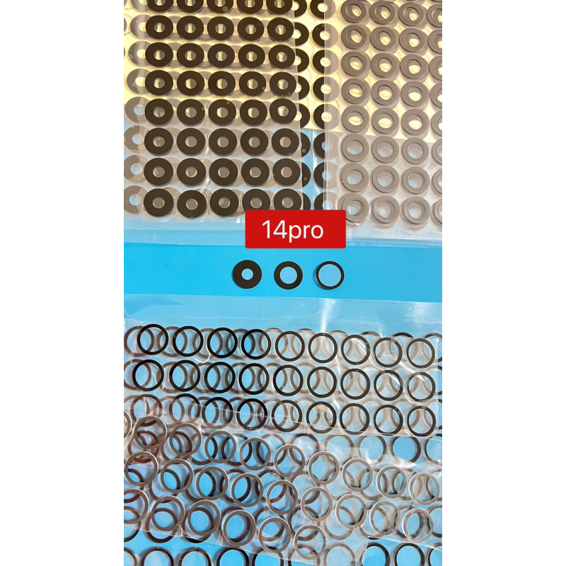 Kính cam các mã ip