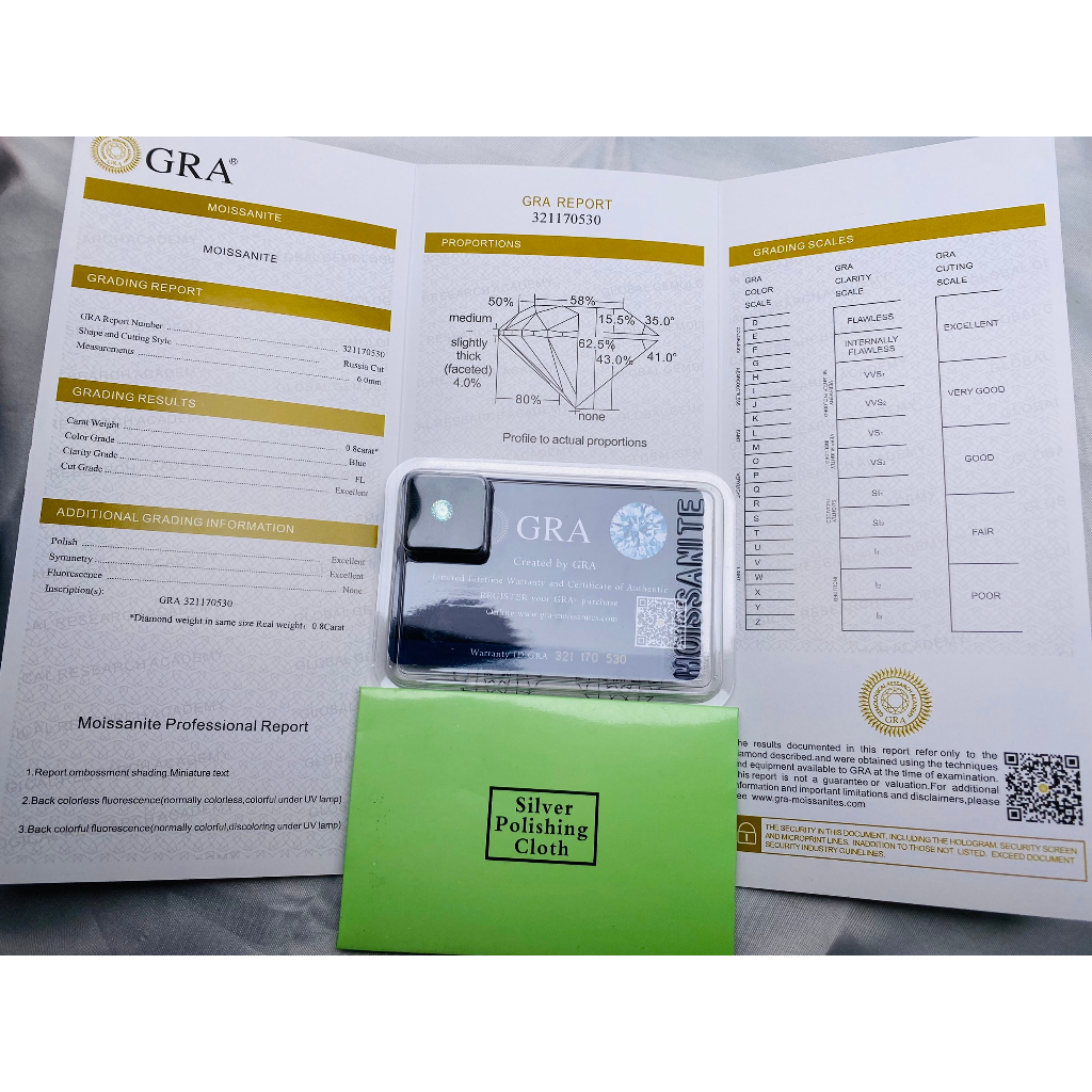 Kim cương nhân tạo Moissanite 6 ly 100 giác cắt màu blue - Phôi gốc không phai màu - Có giấy kiểm định GRA