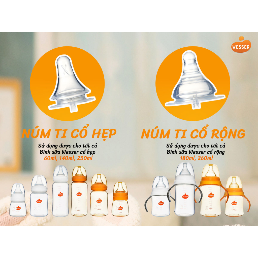 Núm Ty Bình Sữa Wesser Cổ Hẹp S,M,L,+ chất liệu silicon siêu mềm