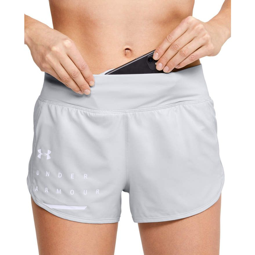 QUAN UNDER ARMOUR nữ Size S/M (Size âu)
