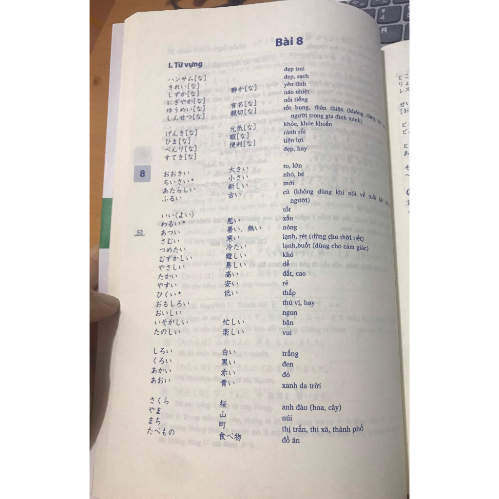 Sách - Bản Dịch Và Giải Thích Ngữ Pháp N5 - Minna No Nihongo Sơ Cấp 1