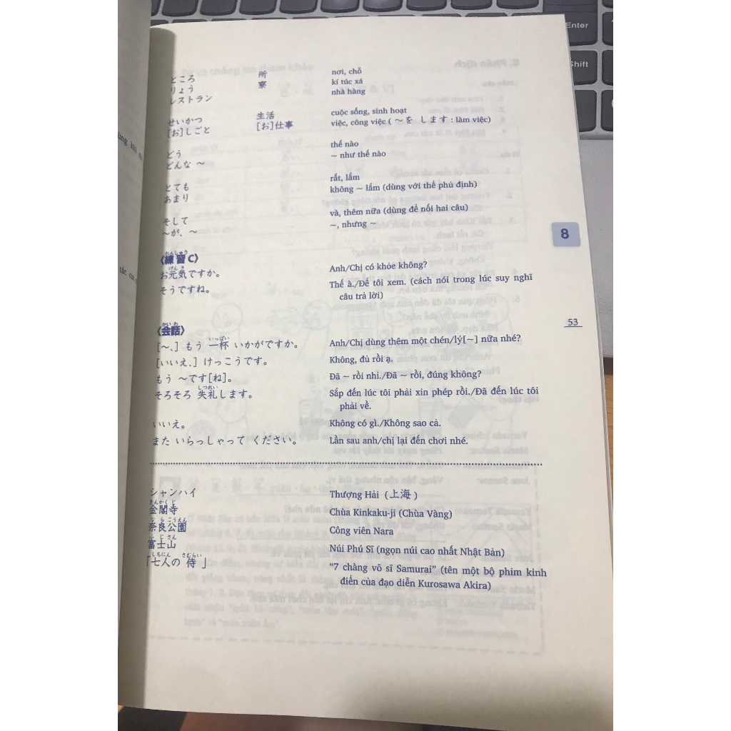 Sách - Bản Dịch Và Giải Thích Ngữ Pháp N5 - Minna No Nihongo Sơ Cấp 1