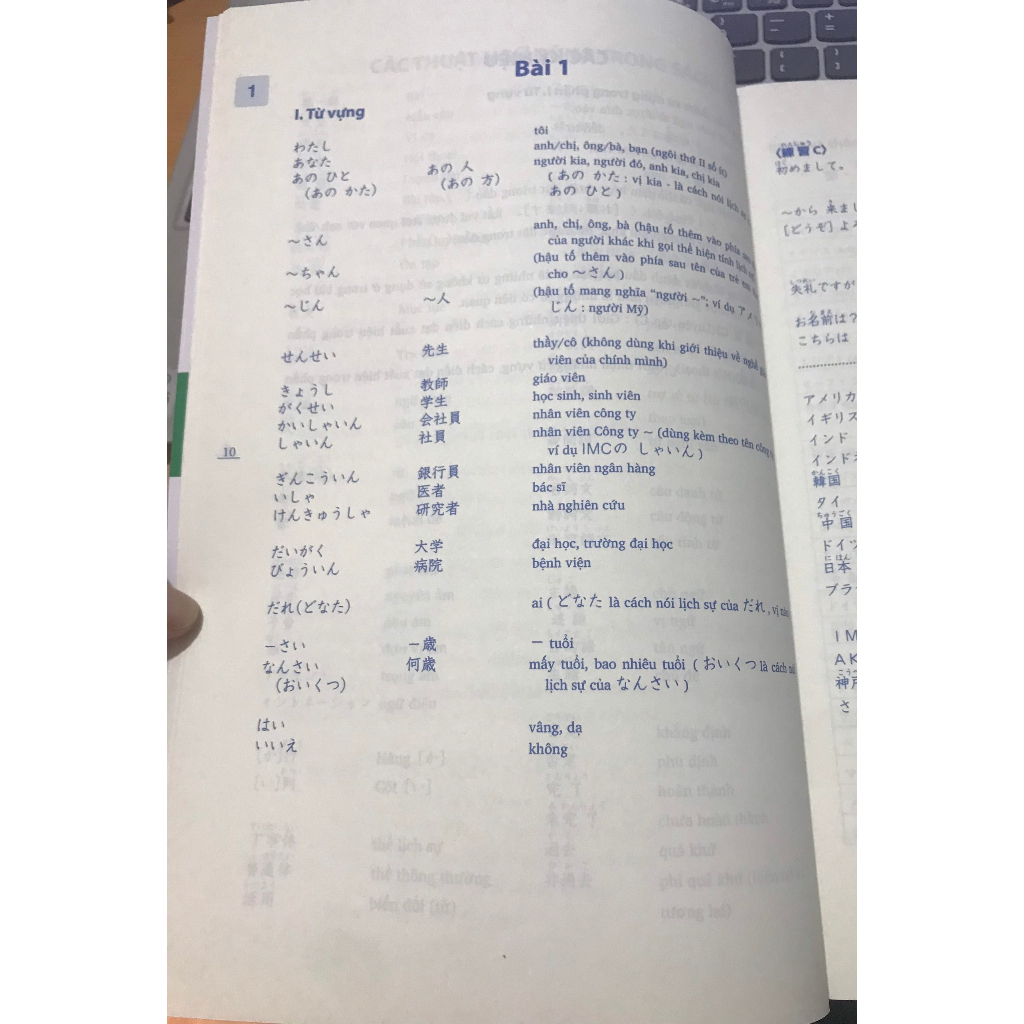 Sách - Bản Dịch Và Giải Thích Ngữ Pháp N5 - Minna No Nihongo Sơ Cấp 1