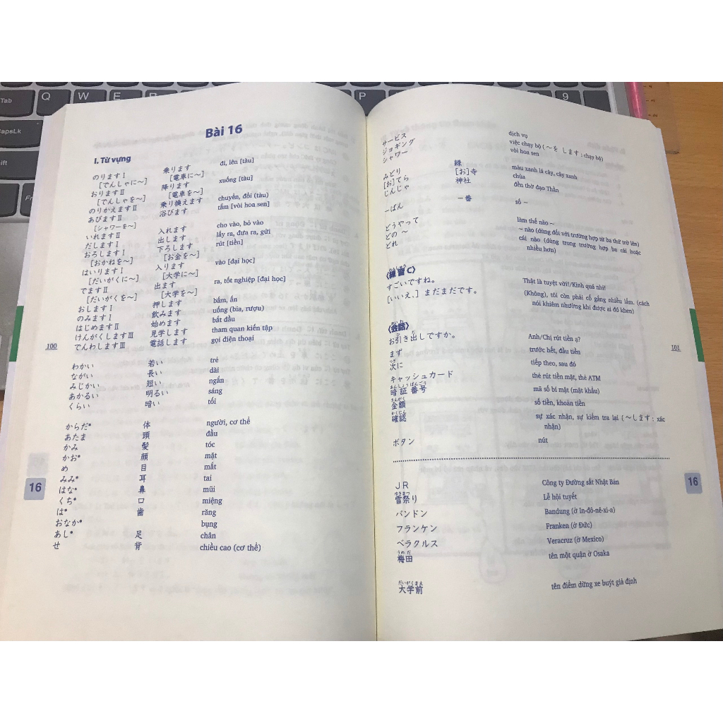 Sách - Bản Dịch Và Giải Thích Ngữ Pháp N5 - Minna No Nihongo Sơ Cấp 1