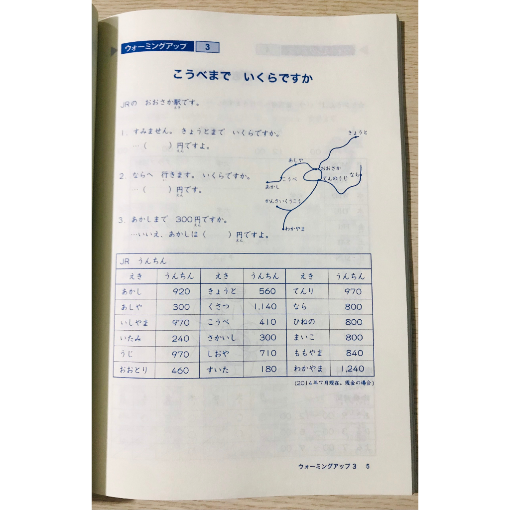 Sách - 25 Bài Đọc N5 - Minna No Nihongo Sơ Cấp 1