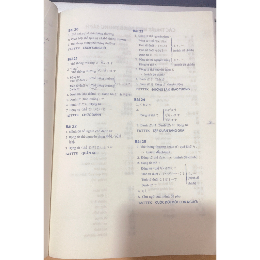 Sách - Bản Dịch Và Giải Thích Ngữ Pháp N4 - Minna No Nihongo Sơ Cấp 2