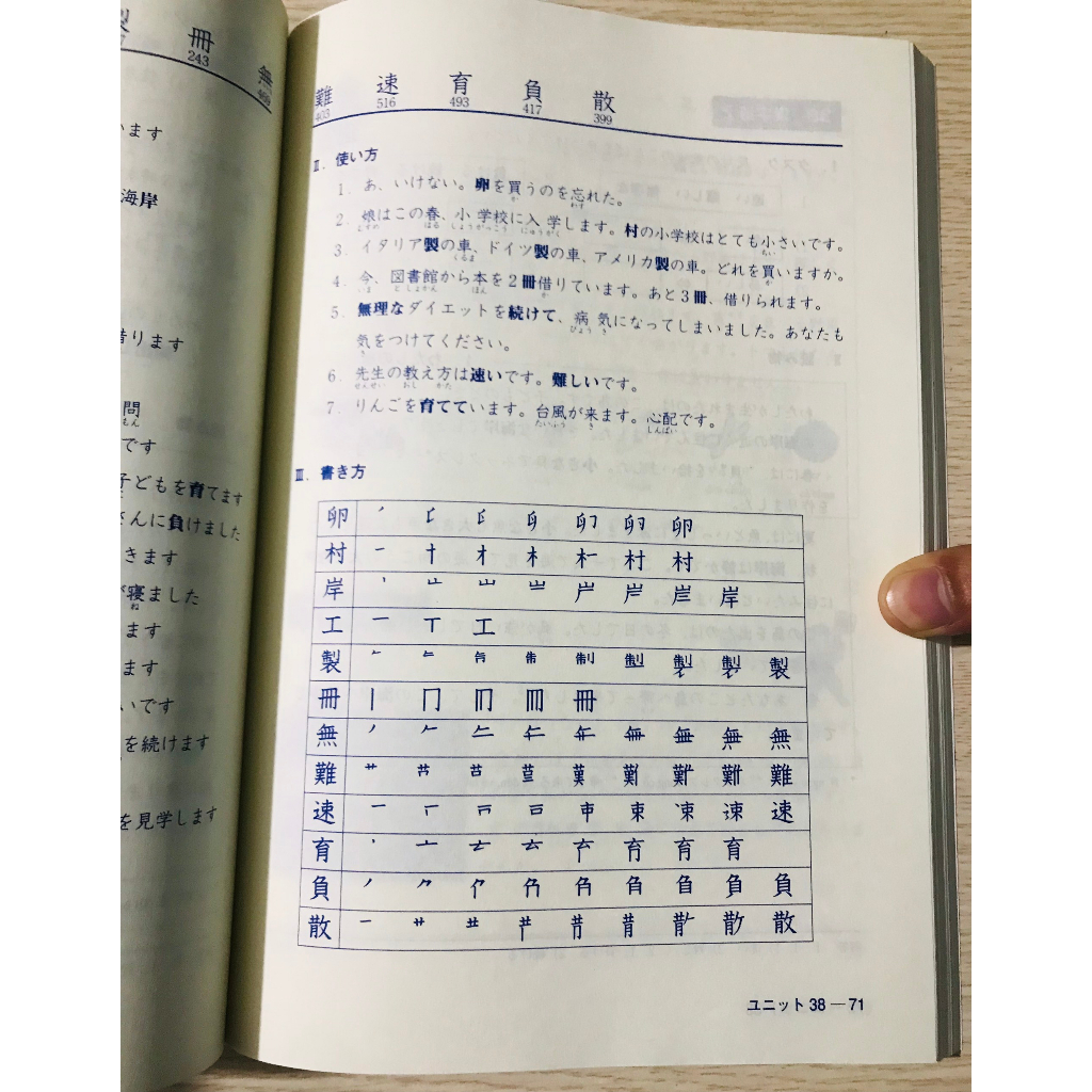 Sách - Minna No Nihongo Sơ Cấp 2 - Hán Tự N4