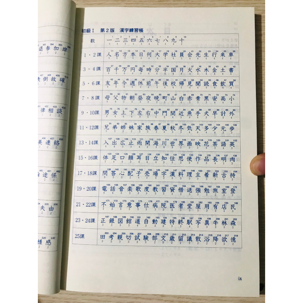 Sách - Bài Tập Hán Tự N4 - Minna No Nihongo Sơ Cấp 2