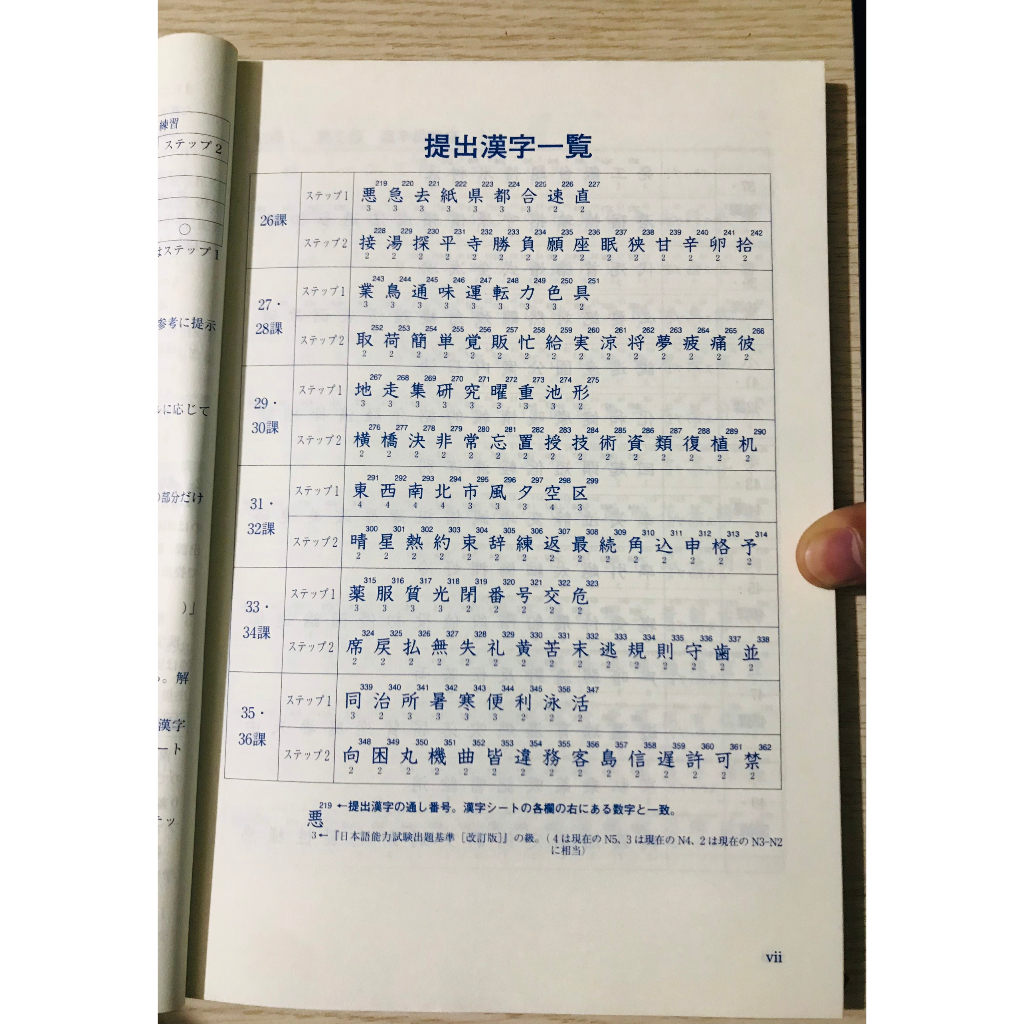 Sách - Bài Tập Hán Tự N4 - Minna No Nihongo Sơ Cấp 2
