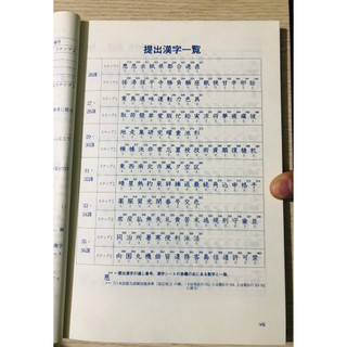 Sách - Bài Tập Hán Tự N4 - Minna No Nihongo Sơ Cấp 2 ( Bản Mới )