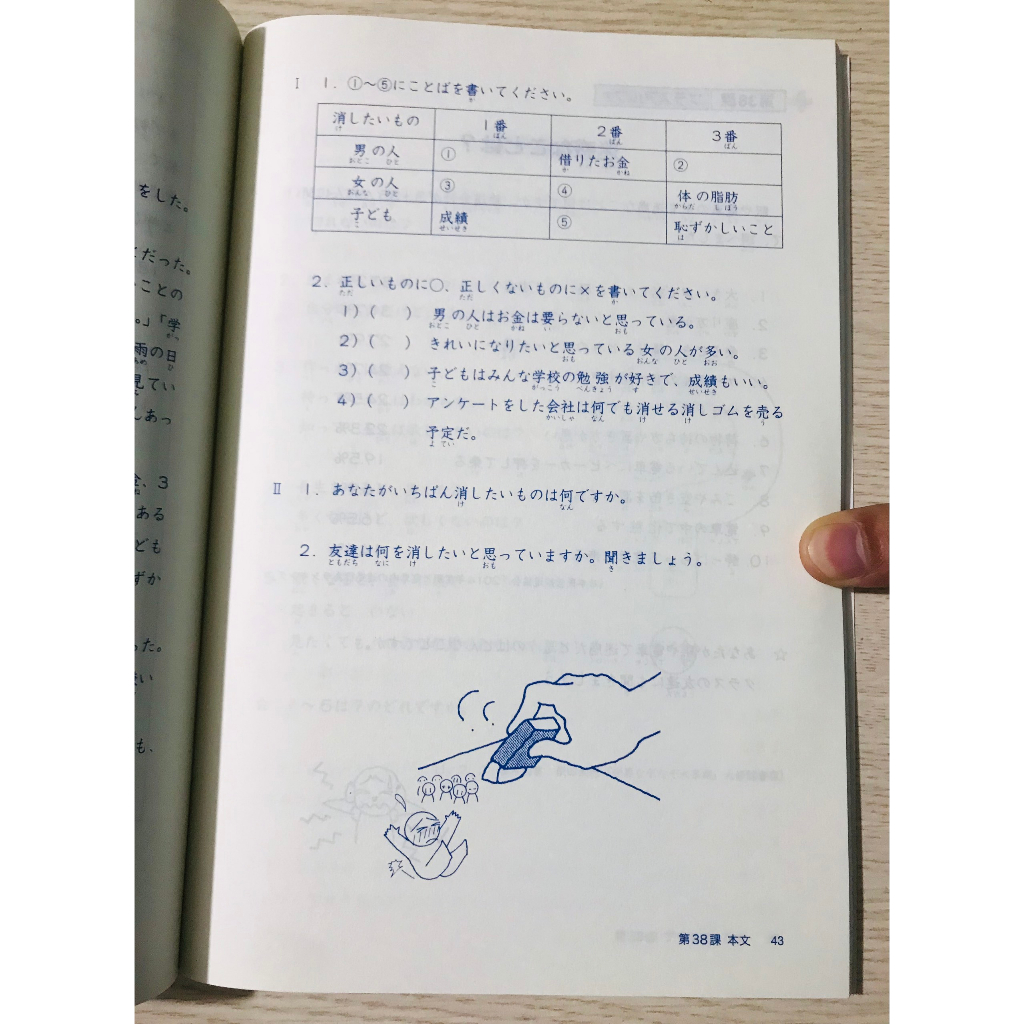 Sách - Minna No Nihongo Sơ Cấp 2 - 25 Bài Đọc Hiều N4