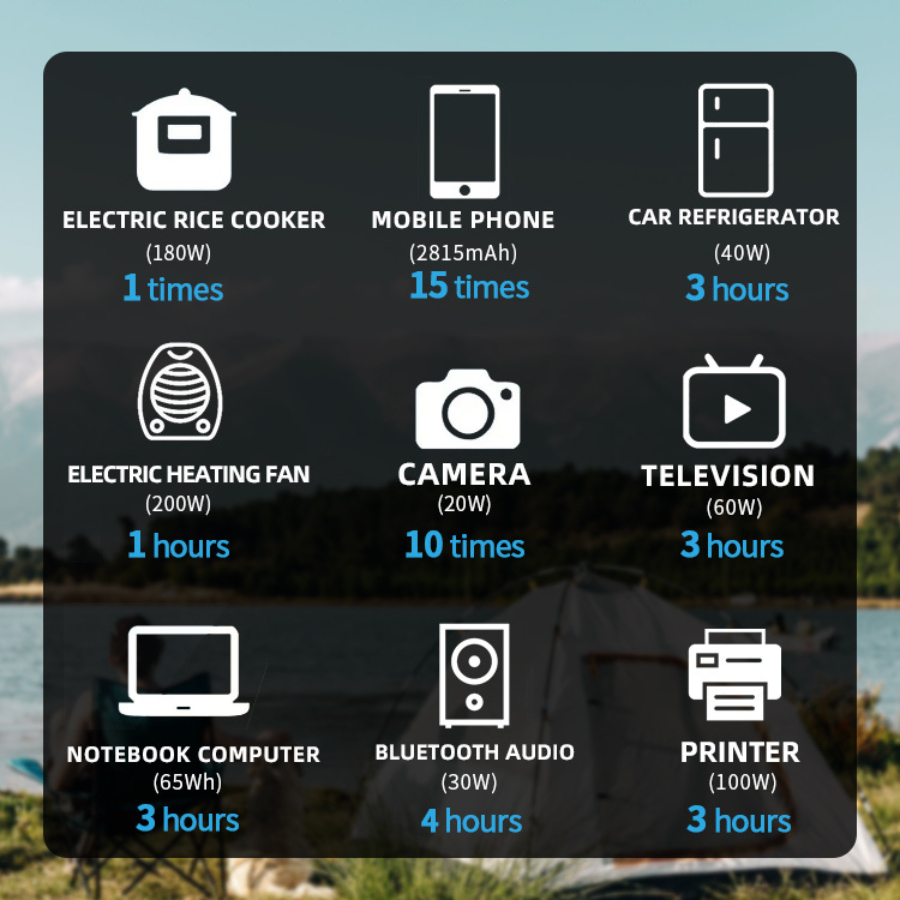 Trạm sạc di động GLUCKLICH 200W 60800 mAh - Tiểu chuẩn Châu Âu, sử dụng linh hoạt - cắm nguồn 220V