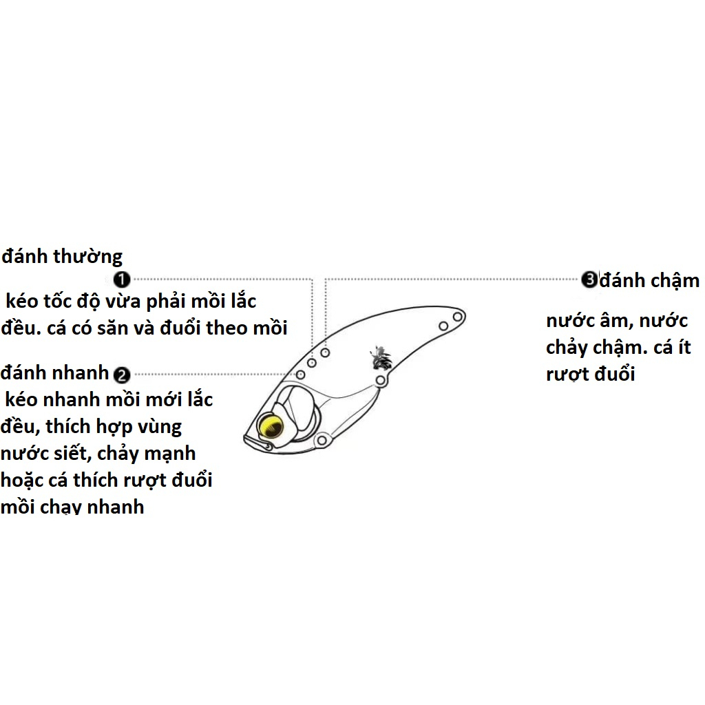Mồi câu cá lóc - Cá sắt Elite Lure Linx Blade combo 3 con 1 hôp - HitaFishing