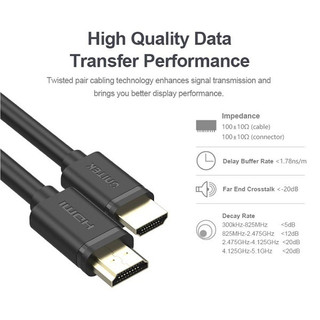 Cáp HDMI 4K UNITEK 2M cao cấp