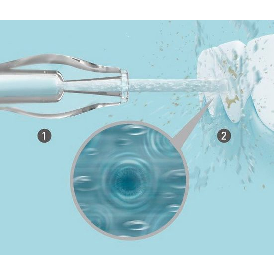 Tăm nước không dây Panasonic EW1513, Máy tăm nước cầm tay tiện lợi, Dụng cụ vệ sinh răng miệng GermanySnT 360025