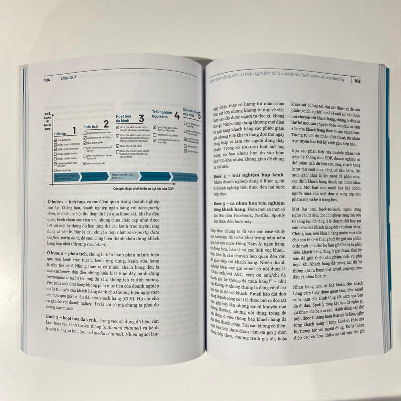 Sách - Digital X - Trải Nghiệm Số Trong Chiến Lược Sales &amp; Marketing - VSMCamp Books