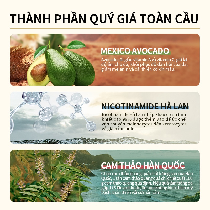 Kem Dưỡng ẩm Trắng Da GMEELAN 50g Facial Niacinamide Cream Chống Lão Hóa