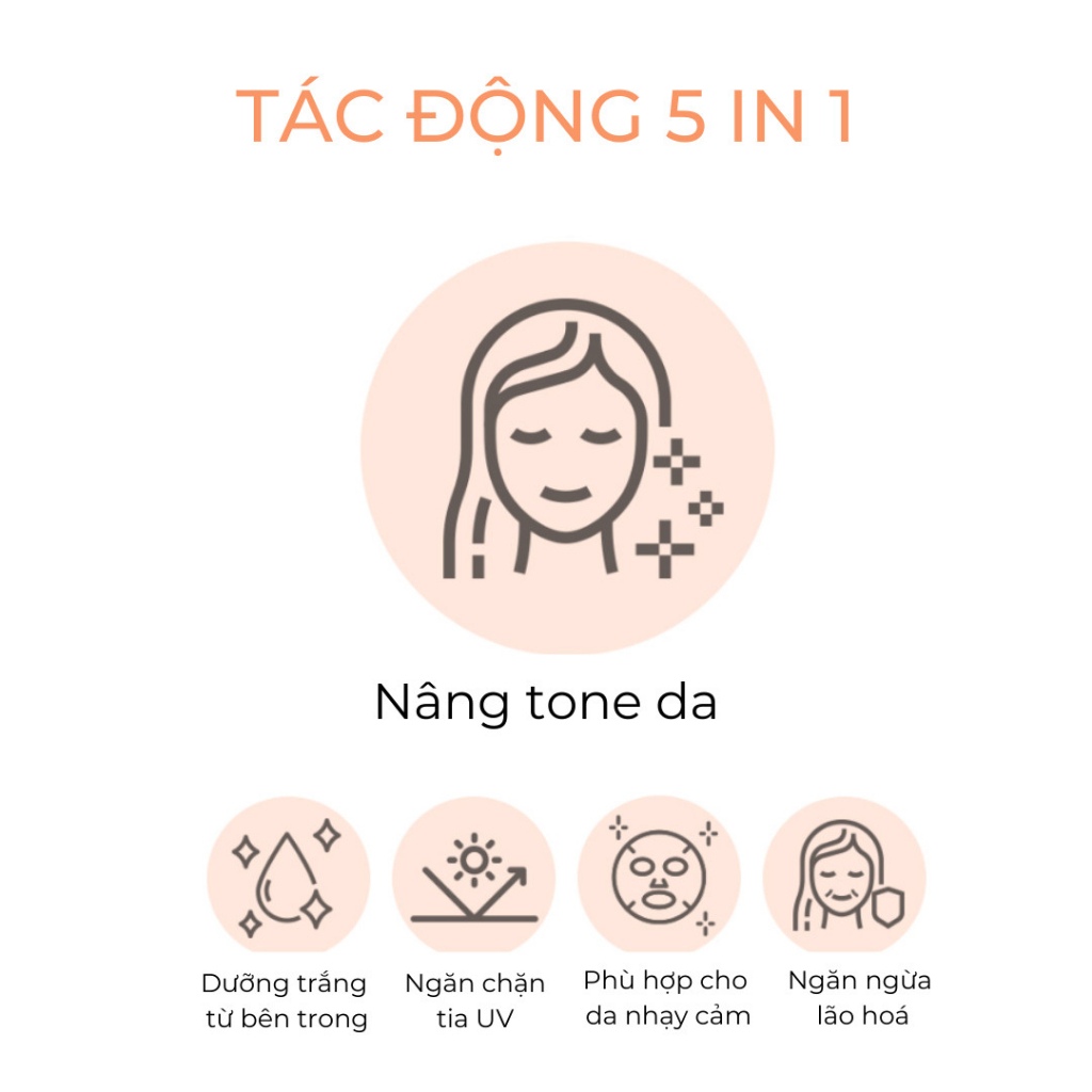 KEM CHỐNG NẮNG NÂNG TONE ARBUTIN SPF 50