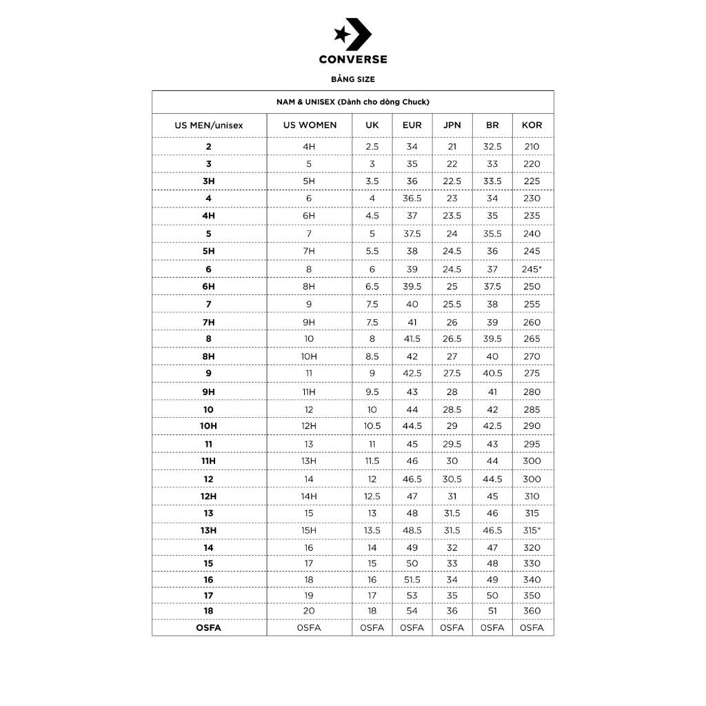 CONVERSE - Giày sneakers cổ cao unisex Chuck Taylor All Star CX A02807C-0050_BLACK