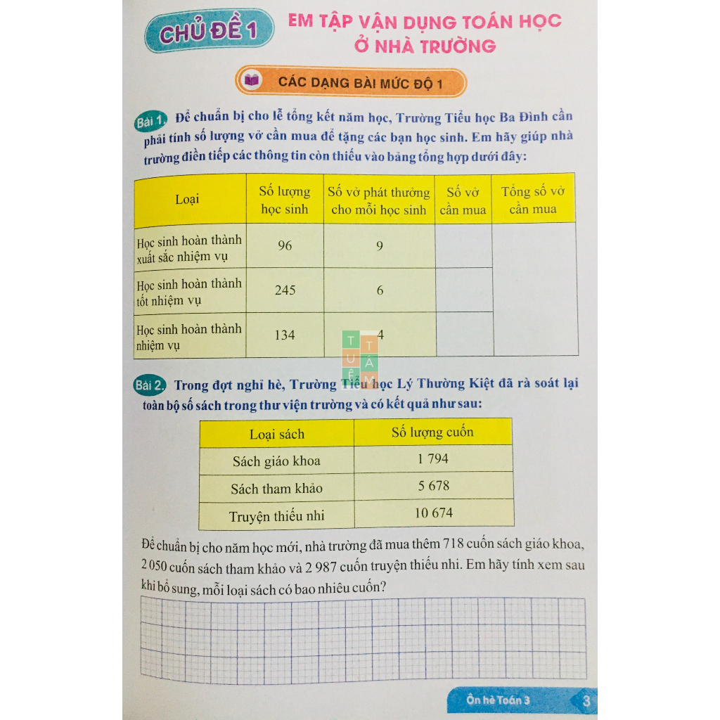 Sách - Ôn hè Toán lớp 3