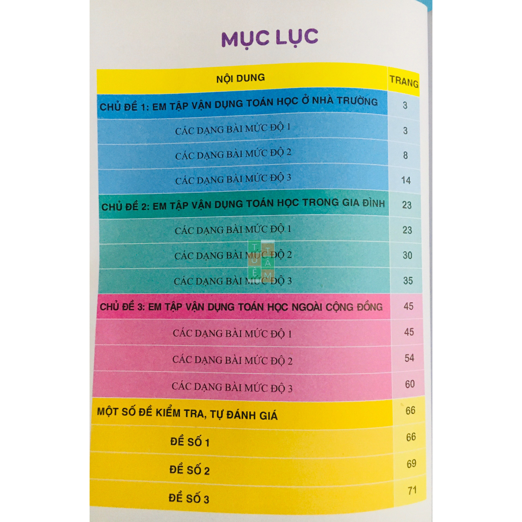 Sách - Ôn hè Toán lớp 3