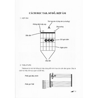 Sách - 30 Ngày Biết Đàn Guitar