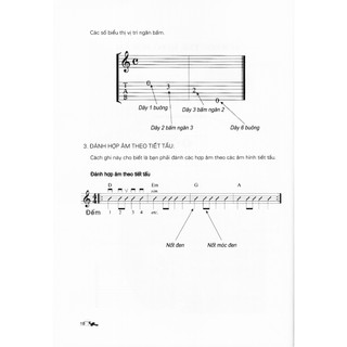 Sách - 30 Ngày Biết Đàn Guitar