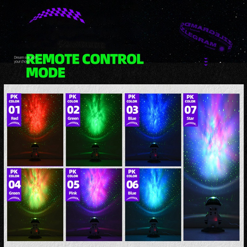 Đèn Phi Hành Gia Chiếu Sao Thiên Hà , Đèn Led Decor Trang Trí Phòng Ngủ | BigBuy360 - bigbuy360.vn