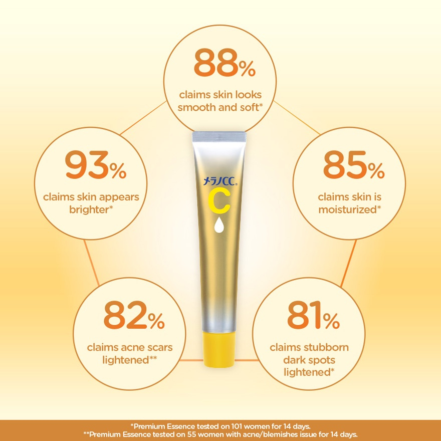 Tinh Chất Dưỡng Da Vitamin C Melano CC Beauty Essence 20ml Nhật Bản tại KeSho Shop - 169658