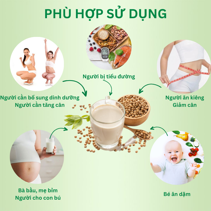 Set hạt dinh dưỡng hữu cơ làm sữa hạt ONFOD mix sẵn cho máy làm sữa mini ăn kiêng giảm cân cho mẹ bầu bé ăn dặm 700g