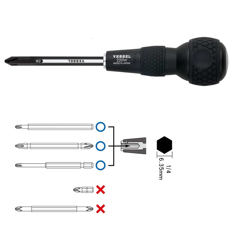 Tô Vít 3 Mũi Đổi Đầu Vessel No.220W-3 Cao Cấp Made In Japan | HCTools
