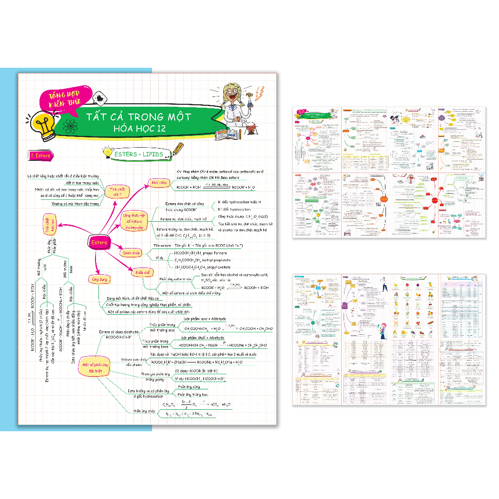 Tờ tổng hợp kiến thức tất cả trong một - Hóa học lớp 10-11-12