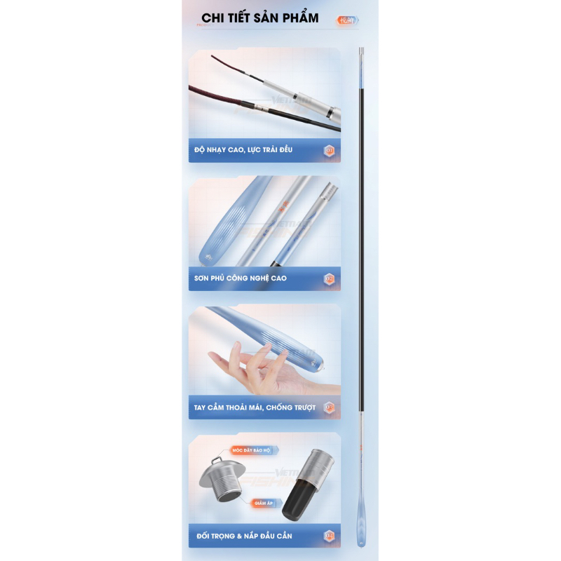 Cần Câu: Handing DUYỆT TỨC