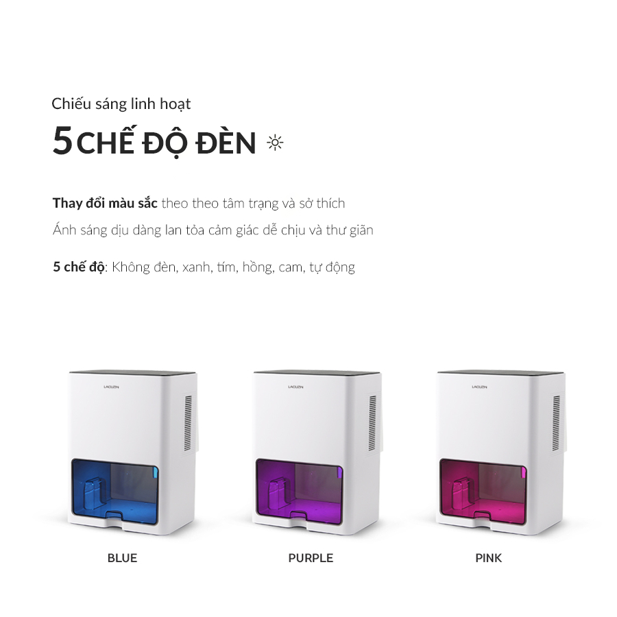 Máy hút ẩm kép Lacuzin - Dual Peltier Dehumidifier - LCZ100