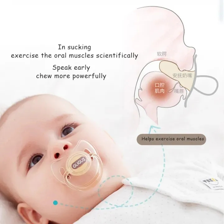 GUGU Ti Giả Chống Vâu Núm Vú Silicon Có Nắp Đậy, 6-12 tháng+