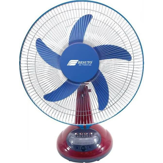 Quạt cây thông minh