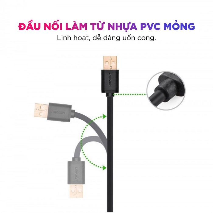 Cáp Mini USB 2.0 Cao Cấp Ugreen 10353 10354 10355 10385 30472 10386 US132 Mạ Vàng cao cấp