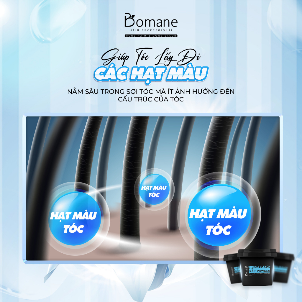 Bột Tẩy Tóc Cao Cấp BOMANE Lên Tông Cao, Hạn Chế Khô Rát Da Dầu 500G