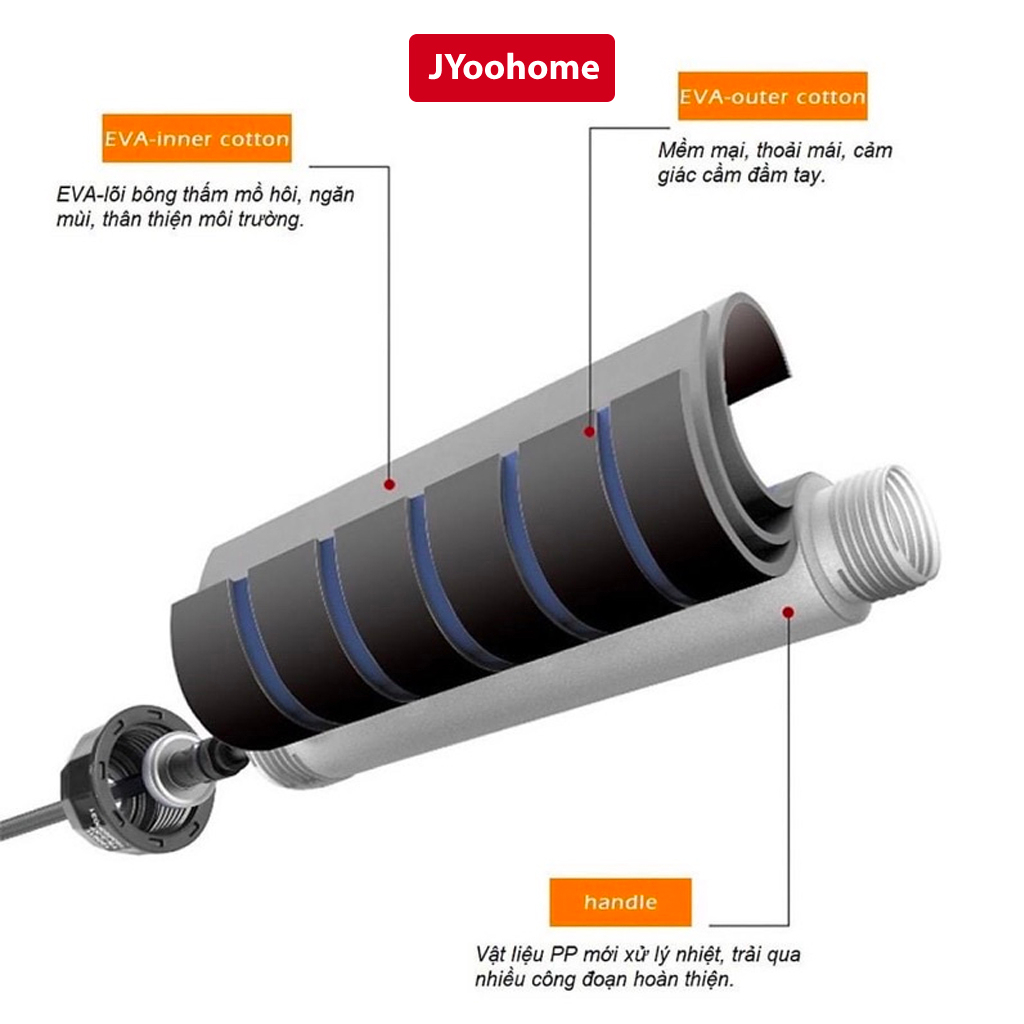 Dây nhảy giảm cân đốt mỡ bụng  JYoohome lõi thép đàn hồi kèm tạ 2.9m tập thể dục Gym muay thái tại nhà