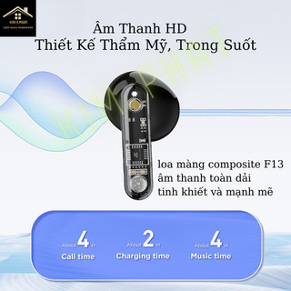 Tai Nghe Bluetooth RECCI W58 MARS WIRELESS EARBUDS