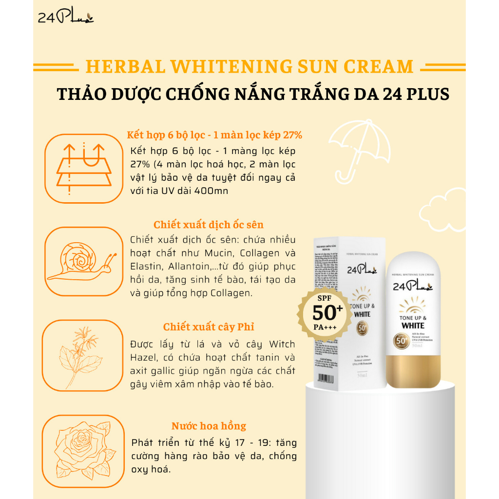 Thảo Dược Chống Nắng Trắng Da 24 Plus 50ml