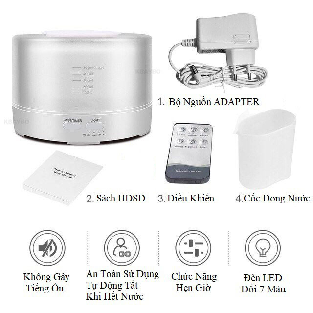 Máy xông tinh dầu AROMA DIFFUSER công nghệ đầu phun sương nano, tích hợp chế độ đèn led 7 màu