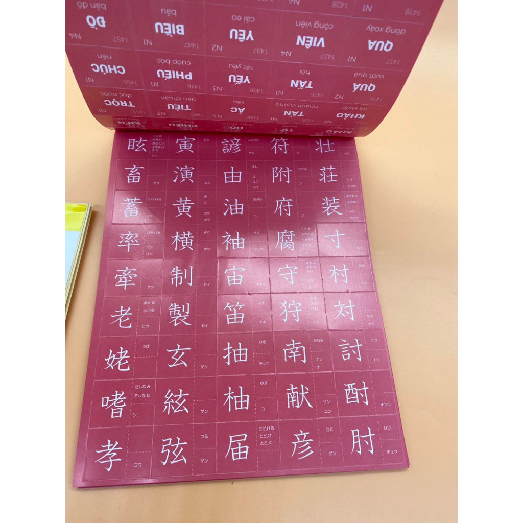Sách Tiếng Nhật - Flashcard Hack Não Kanji Tập 1+2+3