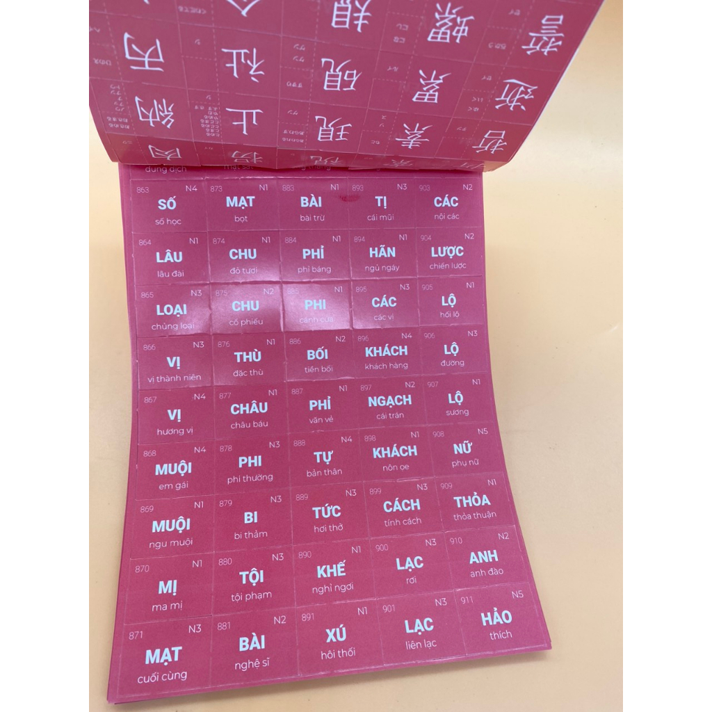 Sách Tiếng Nhật - Flashcard Hack Não Kanji Tập 1+2+3