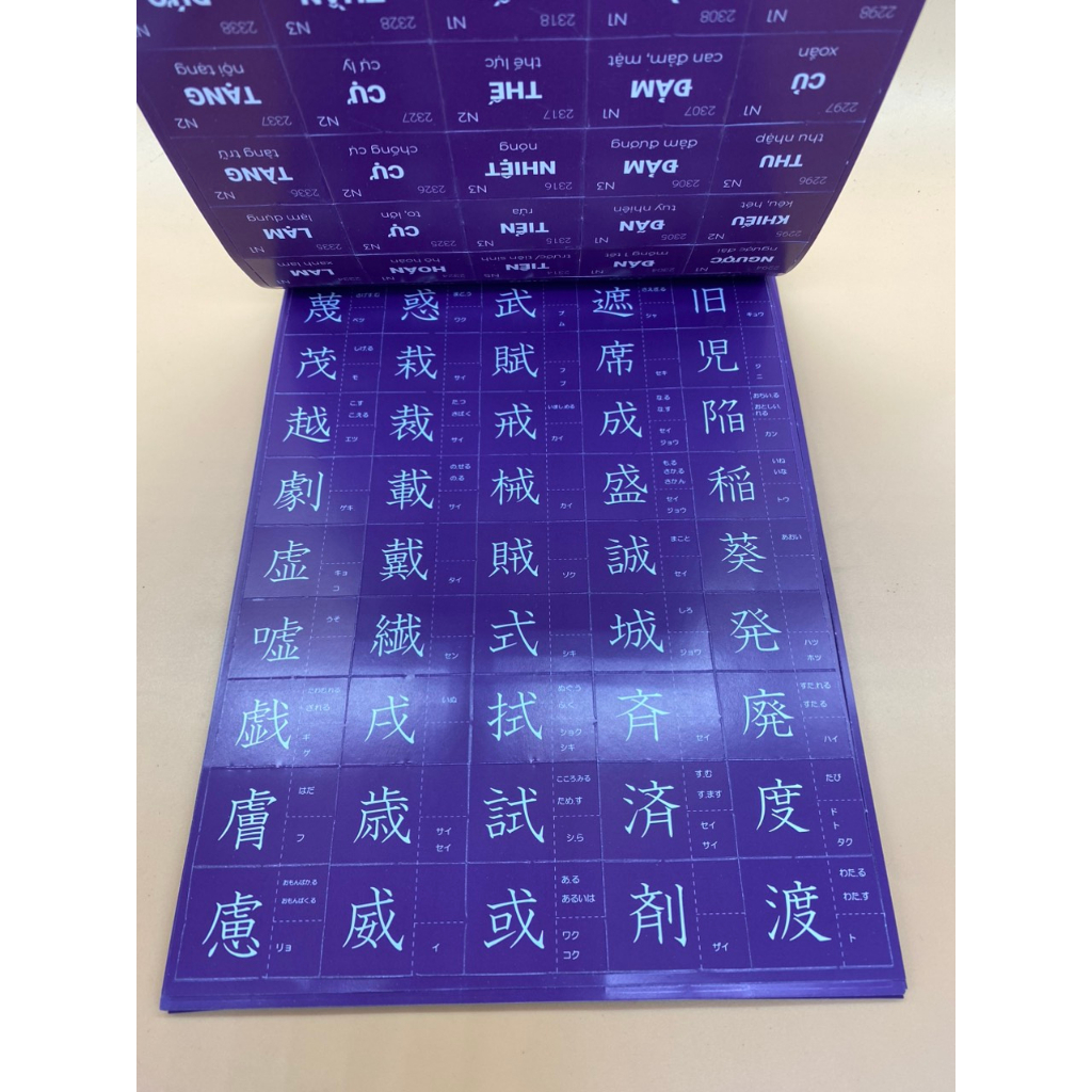 Sách Tiếng Nhật - Flashcard Hack Não Kanji Tập 1+2+3