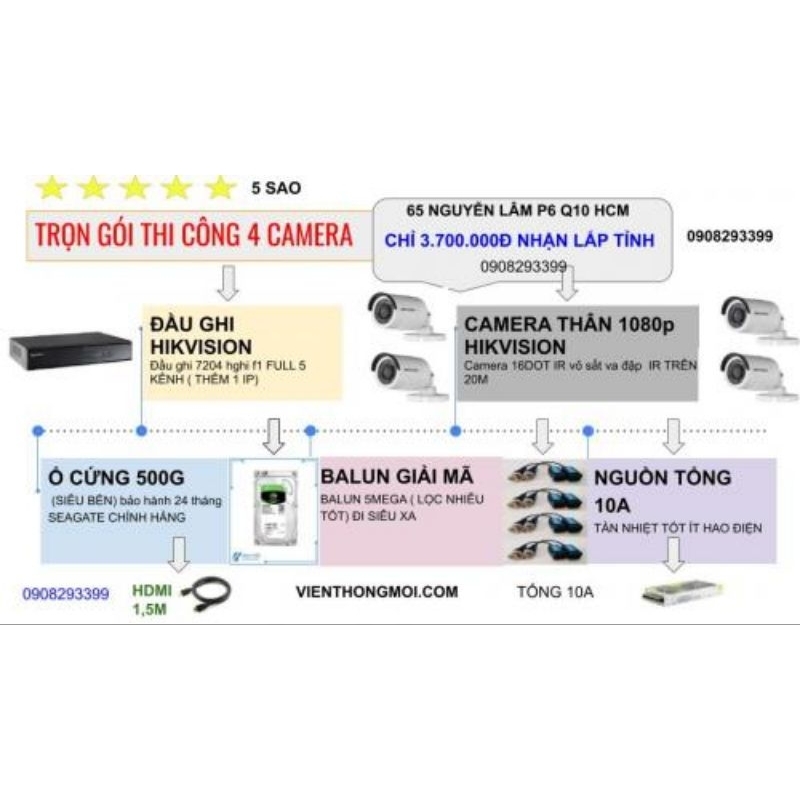 Camera IP Speed Dome 4.0 Megapixel HIKVISION DS-2DE3A400BW-DE