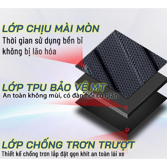 Thảm lót sàn ô tô 5D Mitsubishi Xpander/Cross 2018 - 2023 đúc nguyên khối TPV