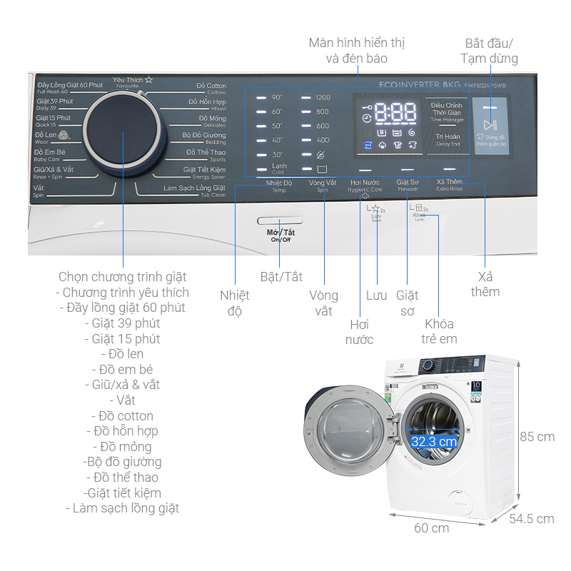 Máy Giặt Electrolux EWF8024P5WB